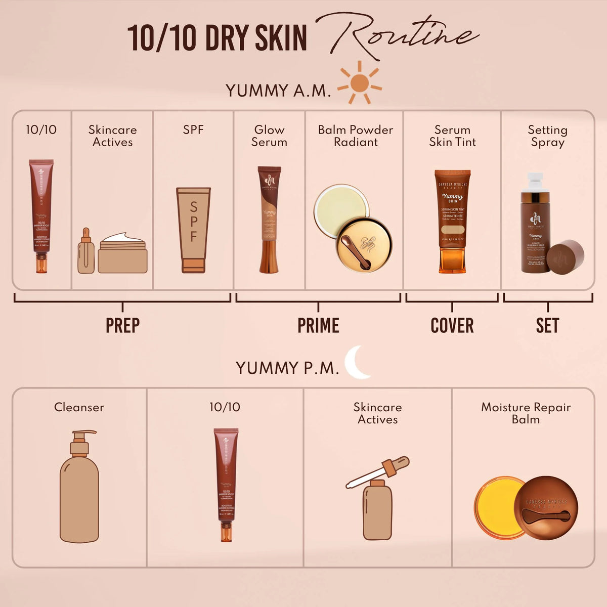 Yummy Skin 10/10 Barrier Boost Hyaluronic Acid + Ectoin Plumping Serum